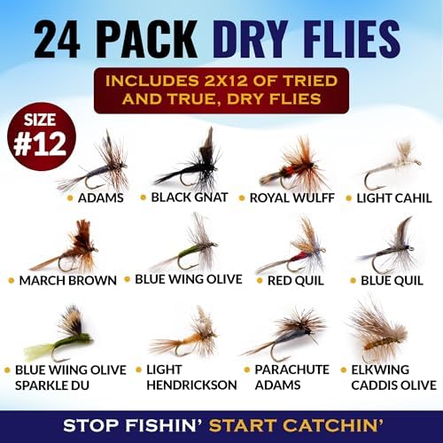 RoxStar Fishing Fly Shop, Premium Stimulator Dry Fly Assortment, Emerger Hatch Pack, Nymph Fly Hatch Pack for Trout and Bass - Image 2