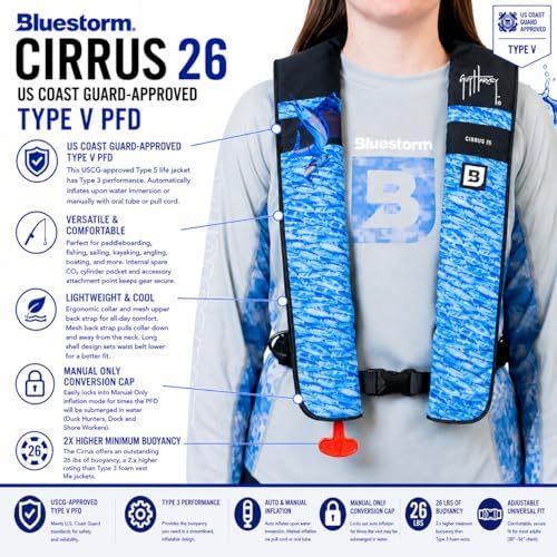 BLUESTORM Cirrus26 Inflatable PFD Life Jackets for Adults | US Coast Guard Approved Automatic Life Vest w/Manual Override Convertibility - Image 5