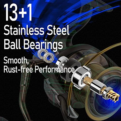 Dr.Fish Long Shot Spinning Reel, 10000/12000 Saltwater Surf Fishing Reel, 13+1 BBS, 48LB Max Drag, Ultra High Capacity, Heavy Duty Long Cast Offshore Trolling Surf Casting - Image 3