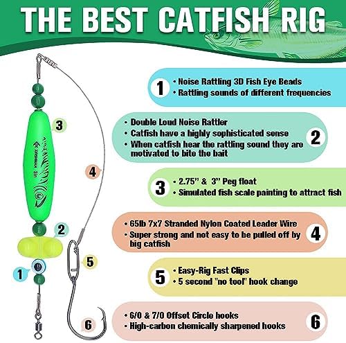 Catfish-Rig-for-Bank-Fishing-Catfishing-Tackle-Floats-with-Rattler-Santee Cooper Rig Equipment - Image 3