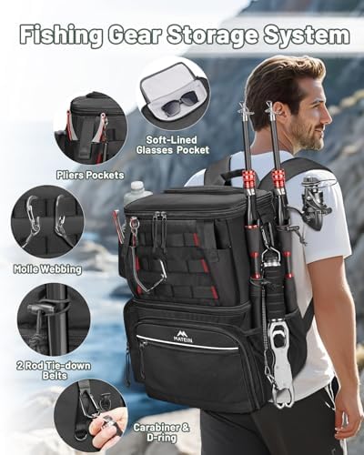 MATEIN Fishing Backpack with 4 Tackle Boxes, Fishing Bag with Rod Holder - Image 2