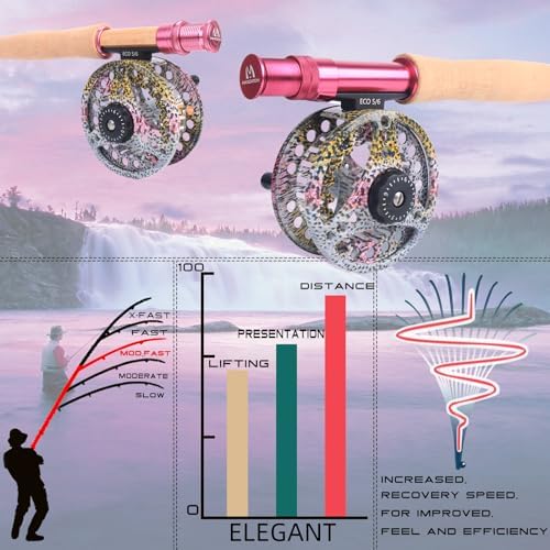 Maxcatch Women's Elegant Pink Fly Fishing Rod: 2/5-weight with Rod Tube - Image 4
