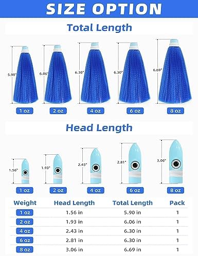 BLUEWING Sea Trolling Lures with Lead Head Saltwater Fishing Witches Big Game Ballyhoo Skirt for Tuna, Wahoo, Sailfish, Mahi Mahi 1oz, 2oz, 4oz, 6oz, 8oz - Image 5