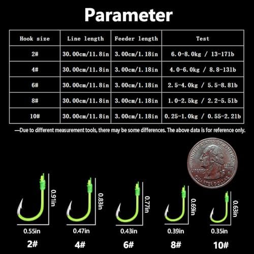 Dyxssm Spring Bait Cage Trap Fishing Hooks, Drum Spring Feeder Carp Fishing Baits Hook - Image 2