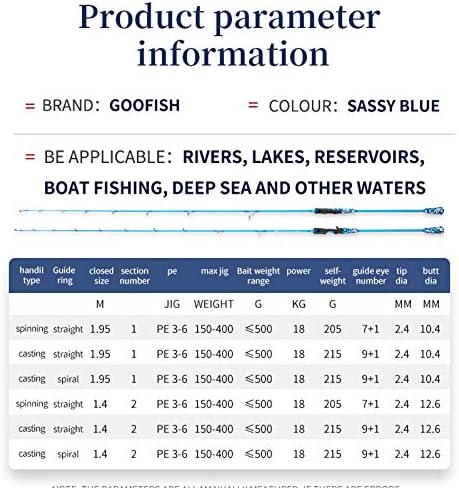 GOOFISH® Blue 6'6"(195cm) Solid Nano Tech Blank Saltwater Slow Pitch Jigging Rod PE3-6 Jig 150-500g - Image 6