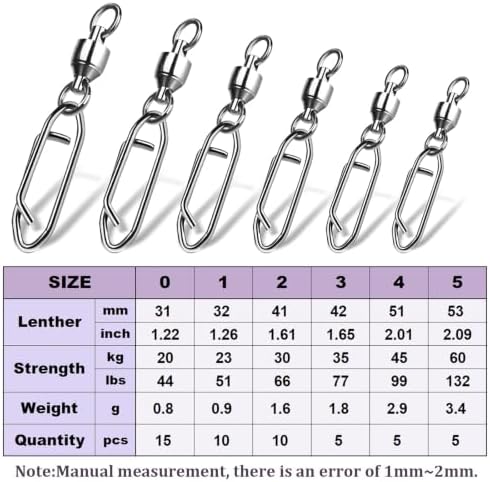 Natufish Fishing Snap Swivels 50/110Pcs High Strength for Saltwater Fishing - Image 3