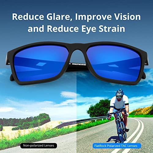 KastKing FlatRock Polarized Sport Sunglasses for Men & Women, UV Protection - Image 4