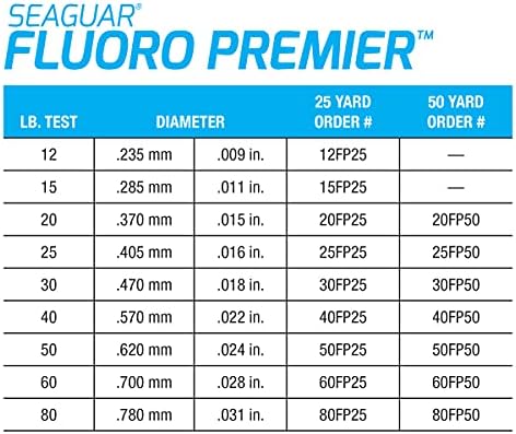 Seaguar Fluoro Premier Saltwater Fishing Line Shock Leader, 100% Fluorocarbon, Multiple Sizes - Image 6