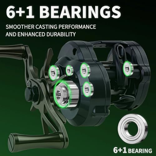 BILLINGS Round Baitcasting Reel,Digital Control System Anti Rebound - Image 4