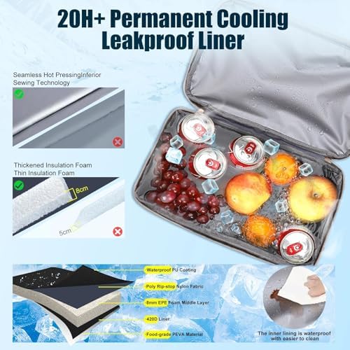 Backpack Cooler Insulated Leakproof, Soft Cooler Backpack for Beach - Image 2