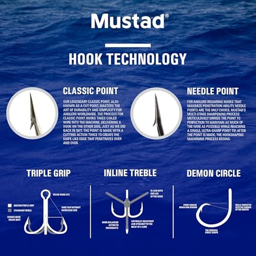 Mustad Demon Perfect Inline Circle Hook 39954NP - 1X Fine Fishing Hooks, Up Eye, Ideal for Saltwater and Freshwater Species, Original Patented Circle Hook Design, Inline Hooks - Image 5