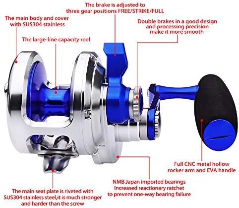 PROBEROS Conventional Reel Trolling Reels - Lever Drag Deep Sea Ocean Big Game Offshore Jigging Fishing Reels - Image 3