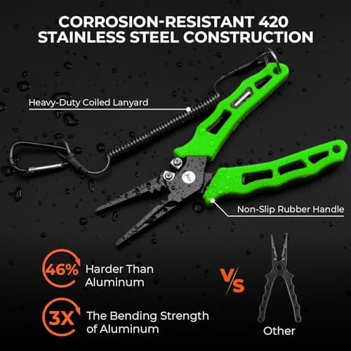 KastKing Cutthroat 7 inch Fishing Pliers, Ice Fishing, Gift for Men - Image 2