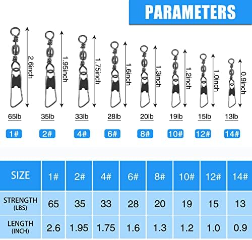AGOOL Fishing Swivels Snaps, 60/120pcs Barrel Swivel Safety Snaps Stainless Steel Swivels Fishing Tackle Lure Leader Line Connector High Strength for Saltwater Freshwater - Image 3
