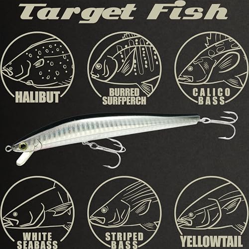 Lucky Craft FlashMinnow 125 YAWARA Saltwater Fishing Lure, Jerkbait for Halibut and Sea Bass, Long Casting Fishing Gear, Slow Sinking 5in 0.7oz, Tackle Box and Fish Accessories - Image 5