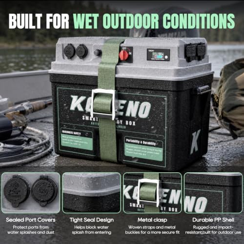 Smart Marine Battery Box 12V/24V Power Center with USB-C & QC3.0 - Image 3