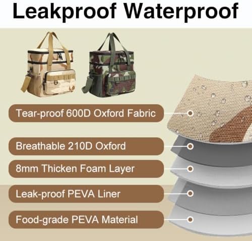 Backpack Cooler Insulated Leakproof, Soft Cooler Backpack for Beach - Image 3