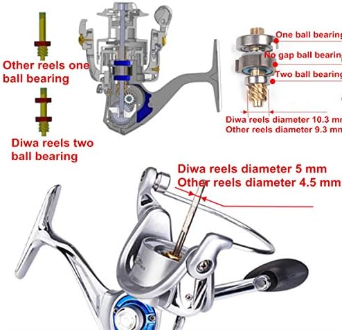Diwa Spinning Fishing Reels for Saltwater Freshwater 3000 4000 5000 6000 7000 Spools Ultra Smooth Ultralight Powerful Trout Bass Carp Gear Stainless Ball Bearings Metal Body Ice Fishing Reels - Image 3