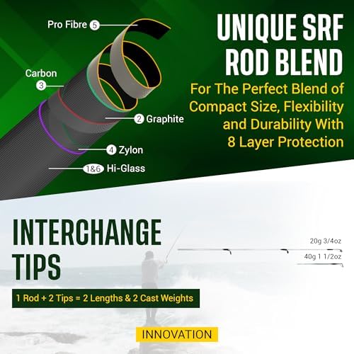 Rigged & Ready Smuggler™ Travel Fishing Rod & Reel Combo, Compact Rods+Case - Image 4