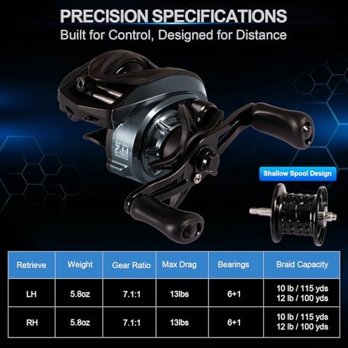 Baitcasting Reel with Digital Control, 7.1:1 Gear Ratio, 6+1 BB - Image 5