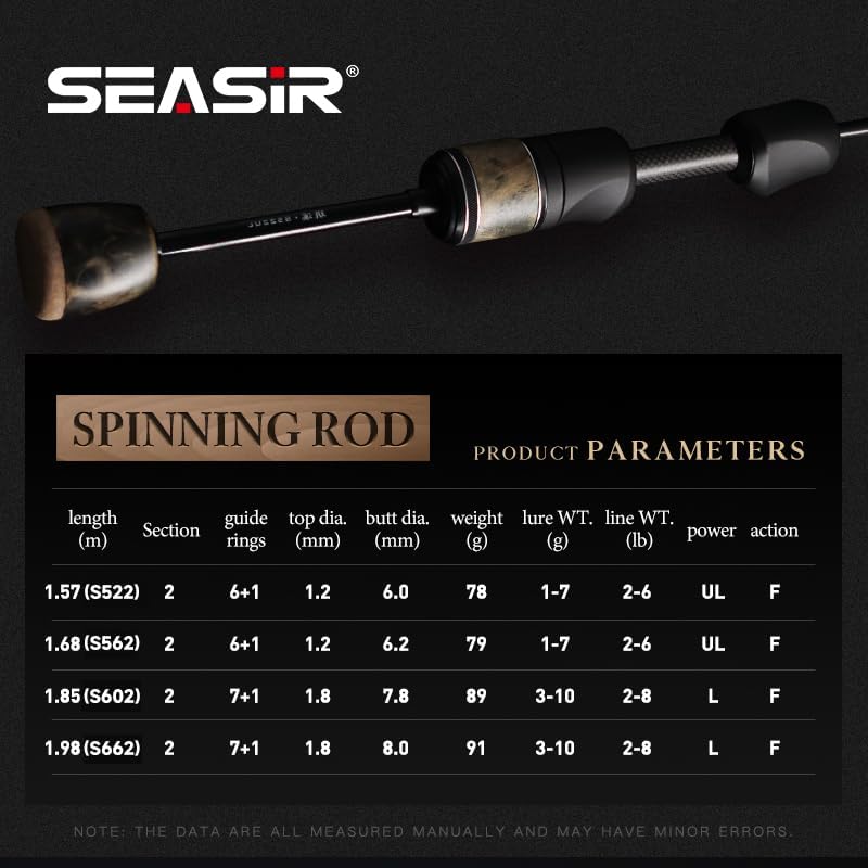 SEASIR Stream Fishing Rod, Ultralight BFS Carbon Fiber - Image 2