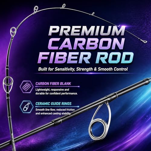 Sougayilang Fishing Rod Reel Combo, 2 Pieces Light Weight Spinning Rod with Bright Powerful Smooth Fishing Reel,Good Starter Combo for Bass Freshwater - Image 7