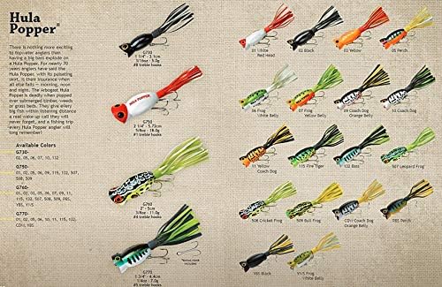 Arbogast Hula Popper Topwater Bass Fishing Lure - Image 4