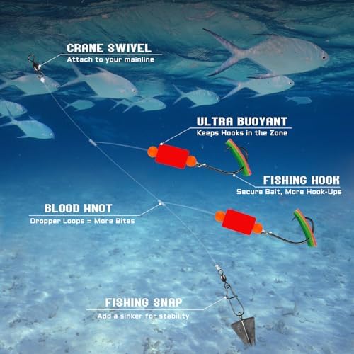 Pompano Rig Saltwater Surf Fishing Rigs – Double Drop Leader Rigs with Hooks, Floats, Beads & Snap – Easy Pre-Tied Terminal Tackle for Pompano, Whiting, Redfish - Image 4