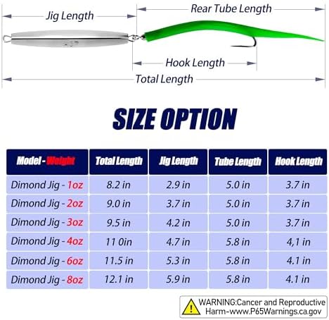 Diamond Jigs Saltwater Fishing Lures for Tuna, Striped Bass - Image 6