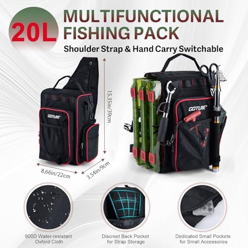 Goture Fishing Kits for Adult,Fishing Pole and Reel Combo, OpenSide Fishing Sling Tackle Storage Bag with 3 Tackle Boxes,Gift for Men - Image 2