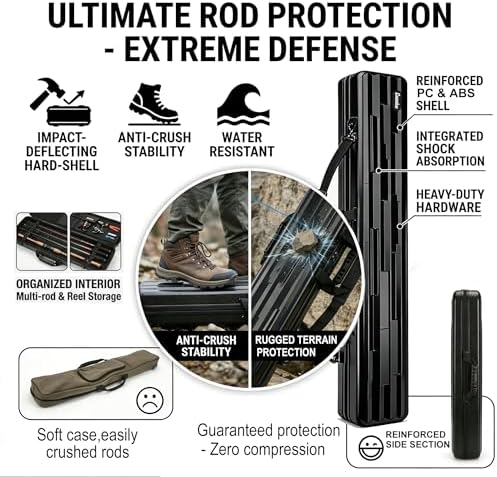 Hard Shell Fishing Rod Case, 50" Protective Rod Tube (4-in-1 Set) for 7ft 2-Piece Rods, Crushproof & Water-Resistant Travel Carrier, Heavy-Duty Storage for Bass, Fly & Saltwater Fishing - Image 7
