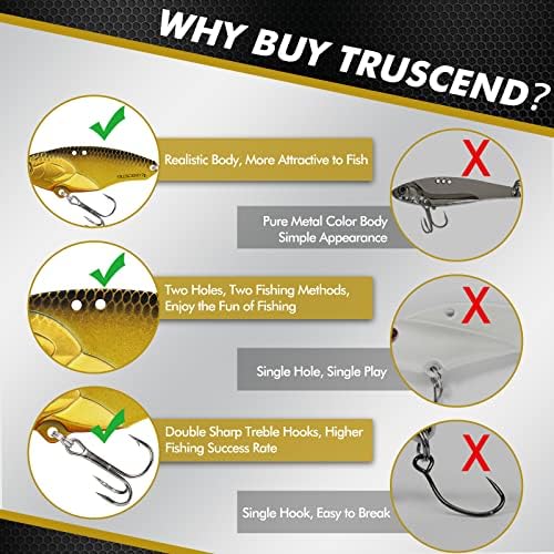 TRUSCEND Swim or Jig Fishing Spinner Baits for Freshwater and Saltwater, Rooster Tail Fishing Lures for Trout Bass Walleye Crappie Salmon Pike, Blade Bait with Copper Blade - Image 4
