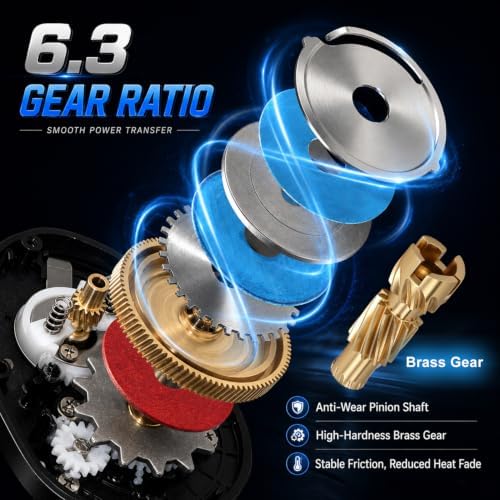 SOUGA Baitcasting Reel, Wide Frame,Adjustable 10-Magnet Brake,40LB Max Drag - Image 5