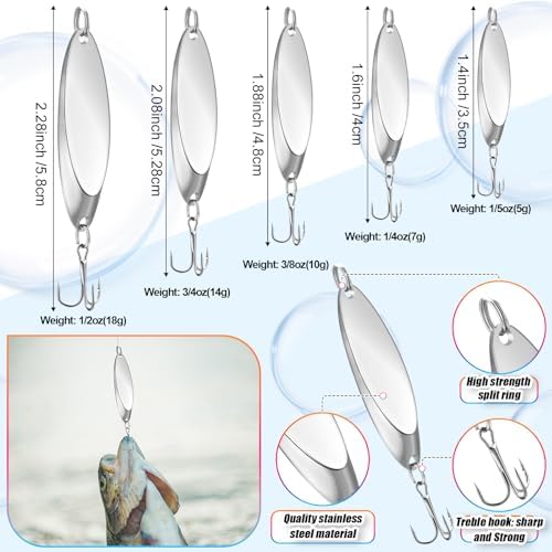 Fishing Lures Kit with Tackle Box, Pliers, Fish Gripper, Saltwater Freshwater Gear Set for Bass Trout, Hooks Weights Bobbers Rigs Leaders - Image 5