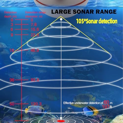Portable Wireless Fish Depth Finder Fish Finders & Depth Finders - Image 4