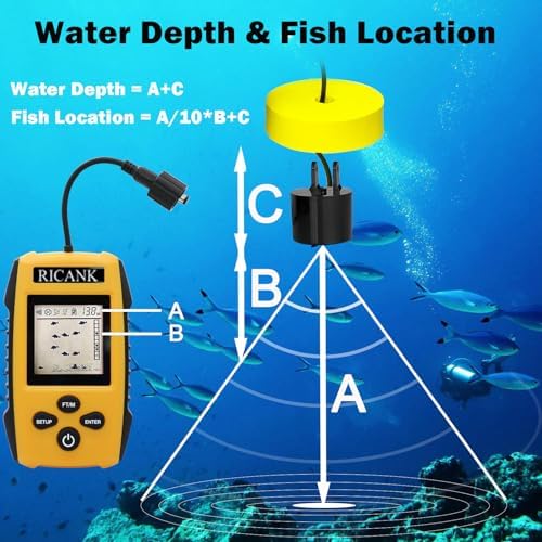 Portable Fish Finder, Handheld Fish Depth Finder Contour Readout Fishfinder Ice Kayak Shore Boat Fishing Fish Detector Device with Sonar Sensor Transducer and LCD Display Gear Fish Depth Finder - Image 4