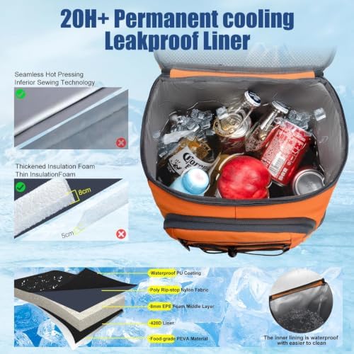 Backpack Cooler Insulated Leakproof, Soft Cooler Backpack for Beach - Image 3