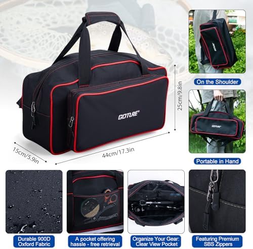 Goture 2-Pack Fishing Rod and Reel Combo with Carrier Bag,1.8M-2.7M - Image 6