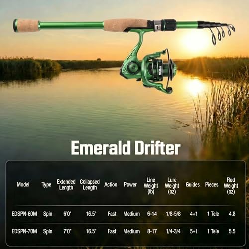 TORVEX Telescopic Fishing Rod,Travel Spinning Rod with Ceramic Guides, Stainless Steel Reel Seat, EVA Handle, Portable Collapsible for Bass Trout Catfish, Freshwater Saltwater, 6-9FT - Image 5