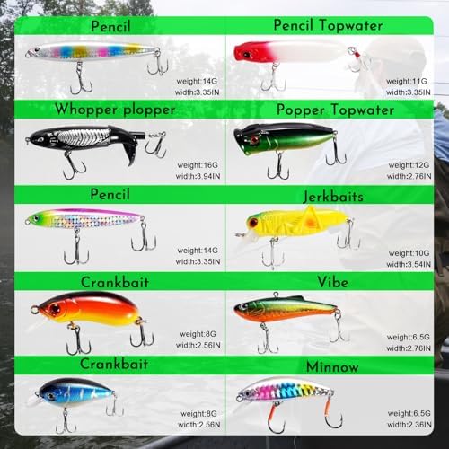 FONMANG Fishing Lures - Tackle Box with Tackle Included, Fishing Kit with VIBs, Frogs, Minnows, Soft Baits, Hooks & Weights Accessories, Freshwater Lure Kit for Bass Walleye Trout - Image 2
