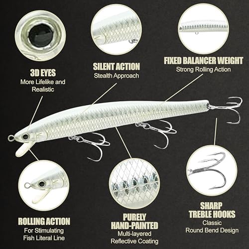 Lucky Craft FlashMinnow 125 YAWARA Saltwater Fishing Lure, Jerkbait for Halibut and Sea Bass, Long Casting Fishing Gear, Slow Sinking 5in 0.7oz, Tackle Box and Fish Accessories - Image 4