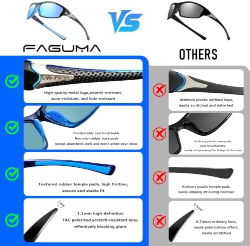 FAGUMA Sports Polarized Sunglasses For Men UV400 Protection - Image 5
