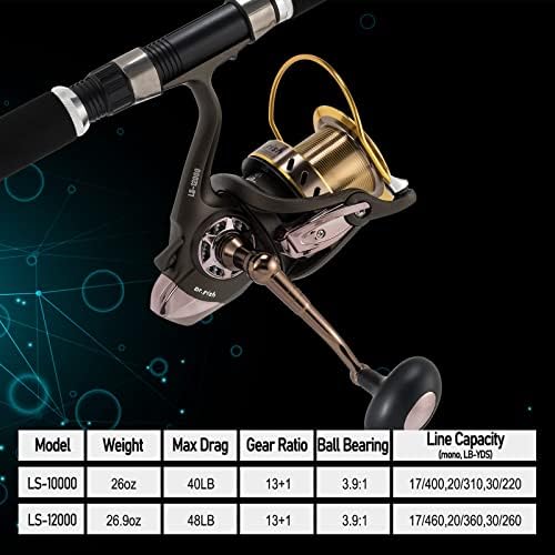 Dr.Fish Long Shot Spinning Reel, 10000/12000 Saltwater Surf Fishing Reel, 13+1 BBS, 48LB Max Drag, Ultra High Capacity, Heavy Duty Long Cast Offshore Trolling Surf Casting - Image 5