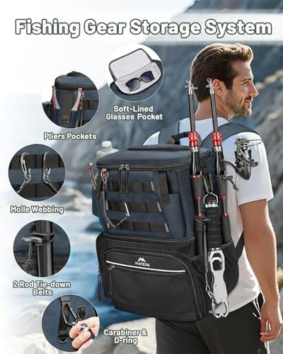 MATEIN Fishing Backpack with 4 Tackle Boxes, Fishing Bag with Rod Holder - Image 2