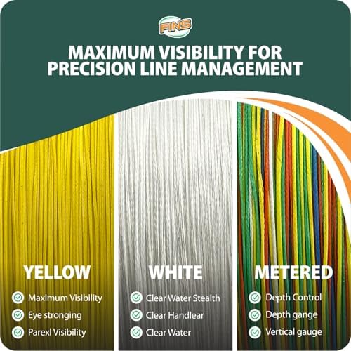 FINS Hollow Core Braided Fishing Line, 16 Strand Spliceable, USA Made Braid - Image 7