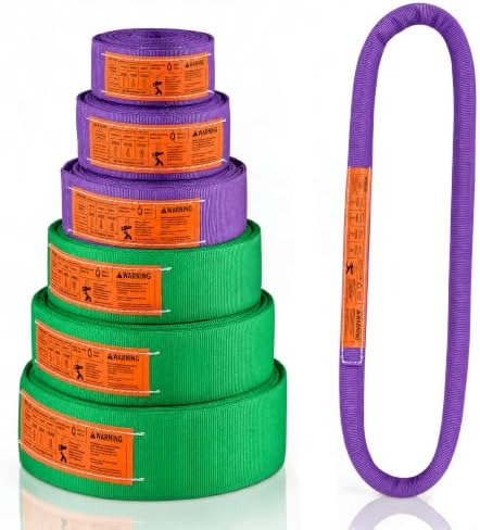 Endless Round Sling Lifting Strap- 3 Feet x 2600 lbs Vertical Capacity - Polyester Lifting Sling Strap, Heavy Duty for Rigging Moving Towing Hoisting- (1Pack)- Kodiak Straps by KODIAKSTRAPS