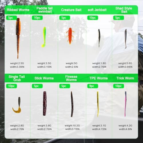 FONMANG Fishing Lures - Tackle Box with Tackle Included, Fishing Kit with VIBs, Frogs, Minnows, Soft Baits, Hooks & Weights Accessories, Freshwater Lure Kit for Bass Walleye Trout - Image 2