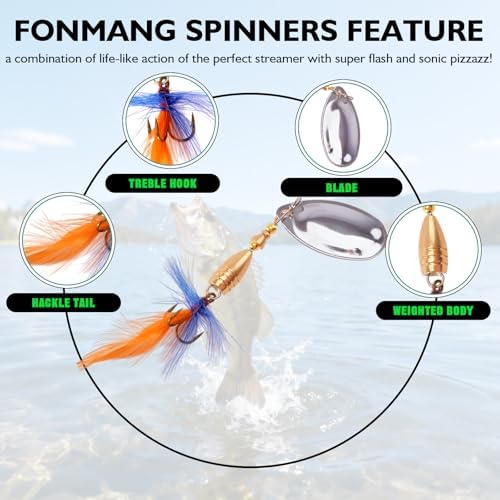 FONMANG Fishing Lure Spinner baits for Freshwater and Saltwater,2026 New Bass Trout Fishing Lures Also for Crappie Salmon Walleye Pike - Image 4
