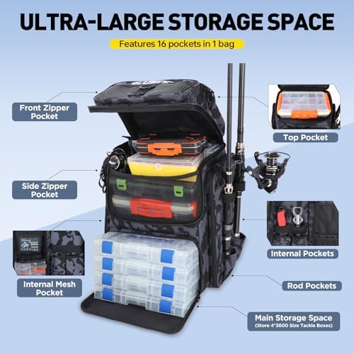 PLUSINNO Fishing Tackle Backpack with Rod Holders，42L Water-resistant Fishing Bag Store Fishing Gear, Fisher Gifts For Men. - Image 6