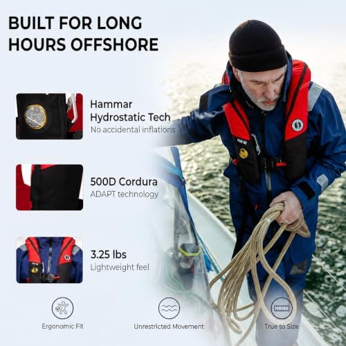 Mustang Survival Atlas 190 DLX Life Jacket - 3X-Large - Image 4